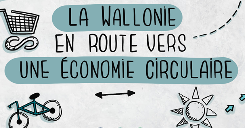 La Wallonie en route vers l'économie circulaire, dessins et pictos divers