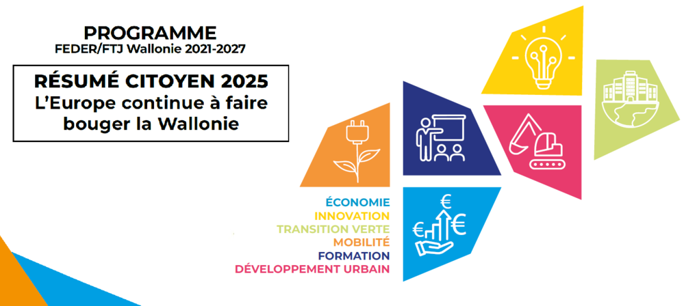 L'édition 2025 du Résumé citoyen est en ligne